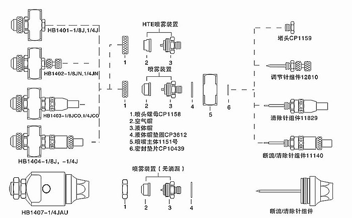 鳥(niǎo)瞰碧桂園的夜